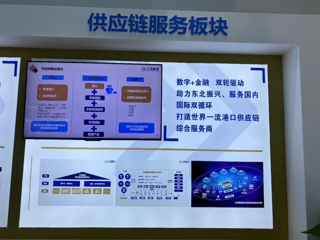 赋能口岸数智化建设上海国际贸易“单一窗口”上线供应链服务专区(图1)