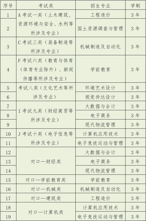 推动体育资源的跨区域流动中国体博会政府体育事业专区前瞻(图1)