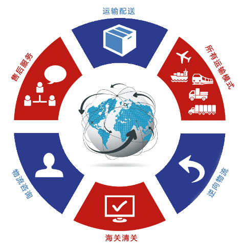 【商报】中国新增高端聚苯乙烯规模化产能为光学材料供应链提供新选择(图1)