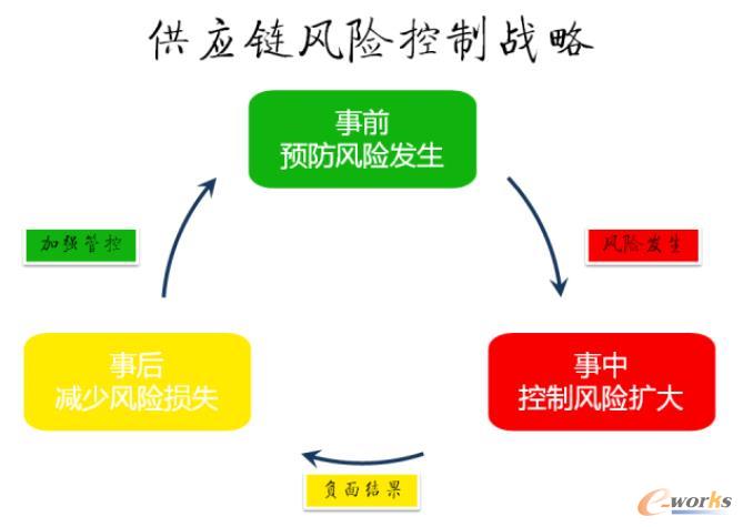 连续四届亮相链博会天津食品集团对接全球供应链