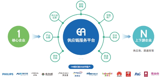 IPO雷达盛景网联赴港IPO:营收两连降净利近乎翻倍主业萎缩