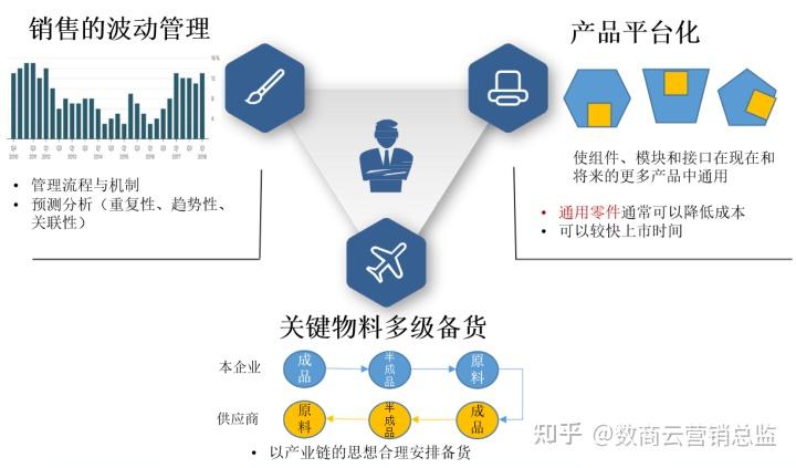 a2发布财年业绩预期：全年营收稳增超12%并将持续加码中国市场(图1)