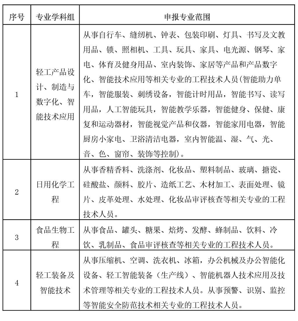 易之优克资讯(图1)