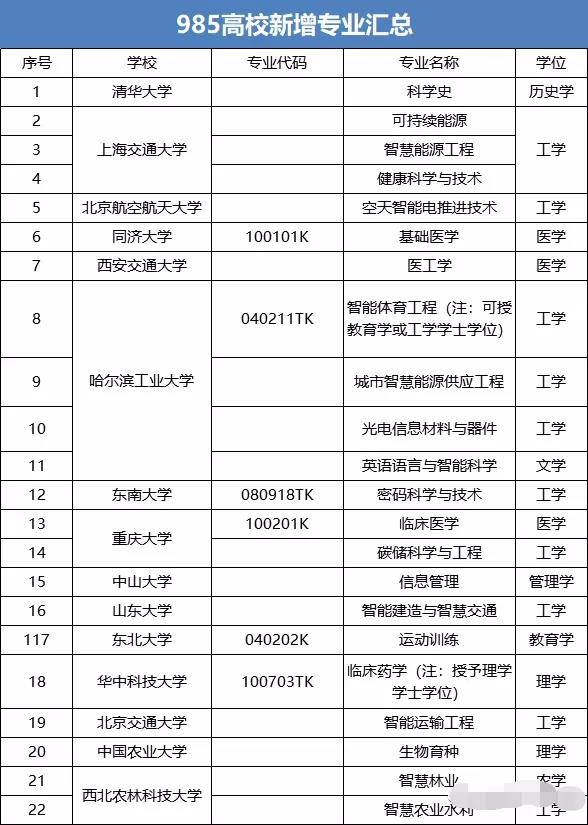 资讯_中服网(图1)