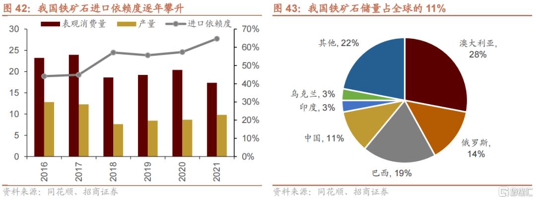 供应链风险评估表(图1)
