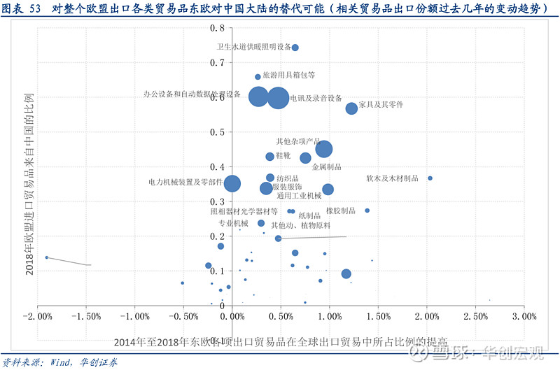 2026—2030年中国食品检测行业:国家食检中心落地行业迈入“技术定义权”新周期(图1)