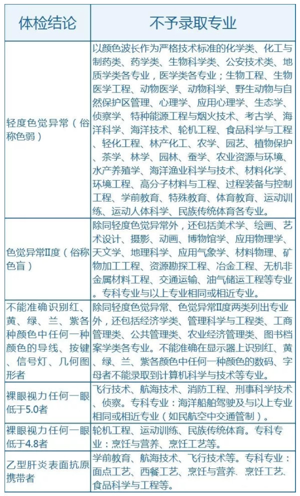 新闻简讯手机频道_天极网(图1)