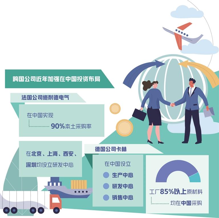 20xx年供应链安全评估表(图1)