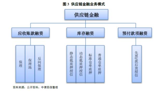 报道称德国正研究中国供应链环节外交部回应(图1)