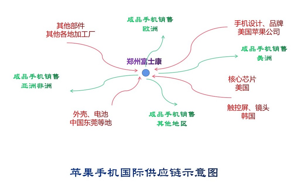 砸460亿美元特朗普再下死命令：明年起一颗中方稀土都不许用！(图1)