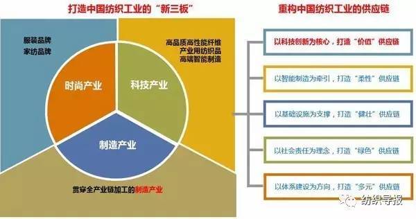 还得回头找中国!签了“不可能完成”的命令特朗普给自己找罪受(图1)