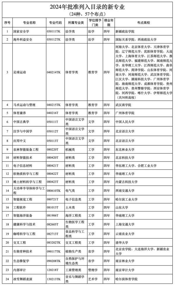 8688体育app登录入口(图1)