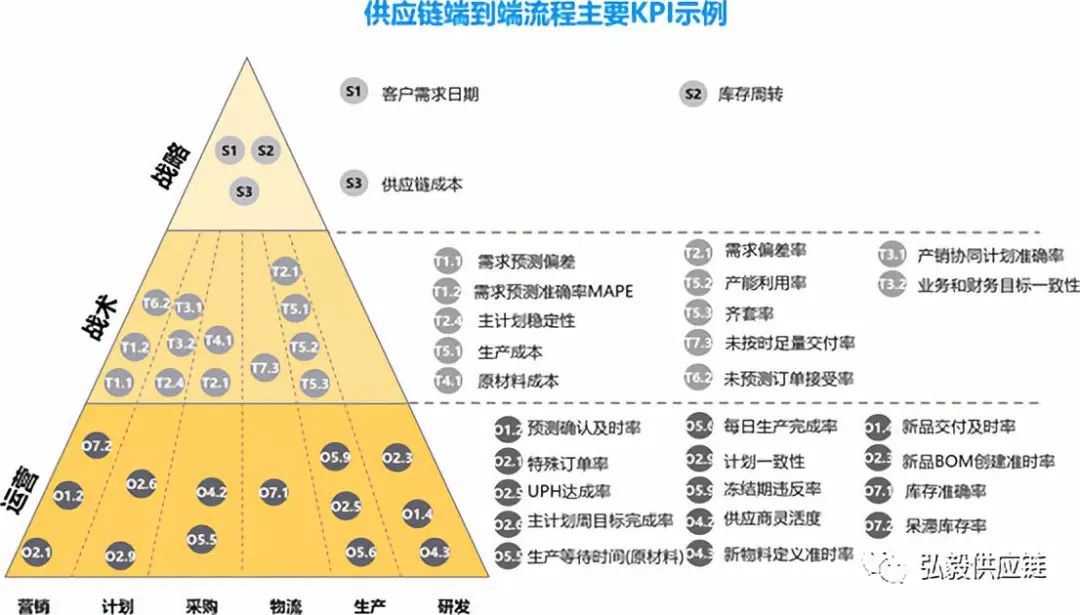 马斯克否认分拆特斯拉中国:一场中美供应链之间的走钢丝(图1)