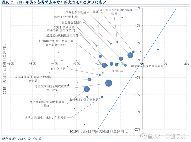 科技股暴力反攻!存储芯片大消息苹果压价失败!(图1)