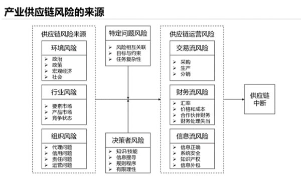 TechWeb(图1)