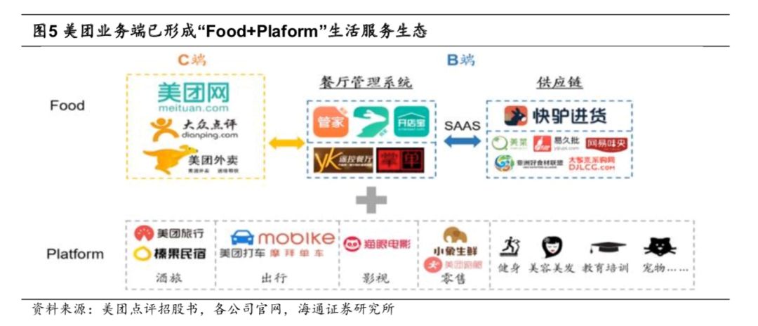 加快数智供应链发展安徽省印发行动方案(图1)