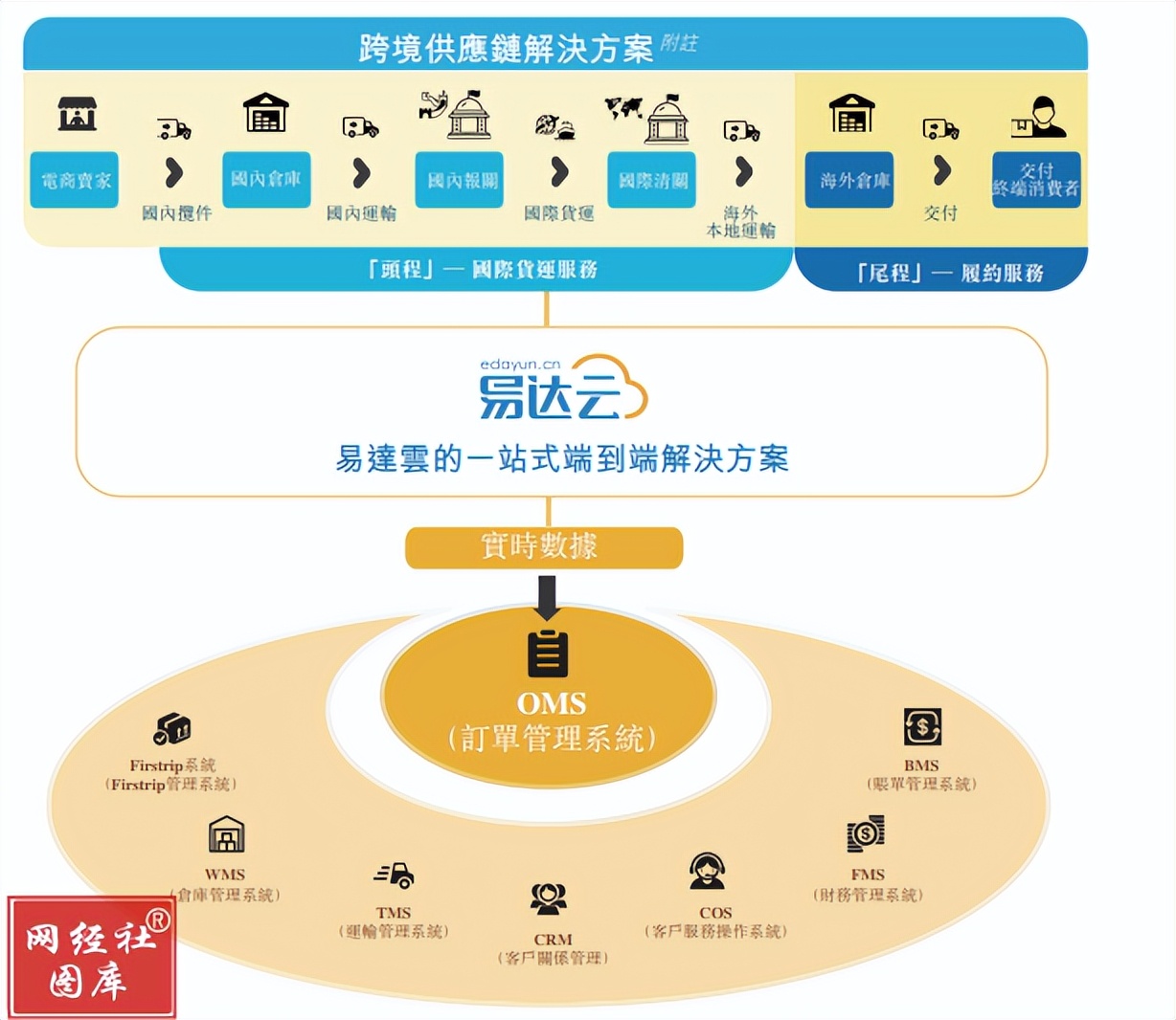 李帅斌与杭州曼森供应链管理有限公司劳动争议一案(图1)