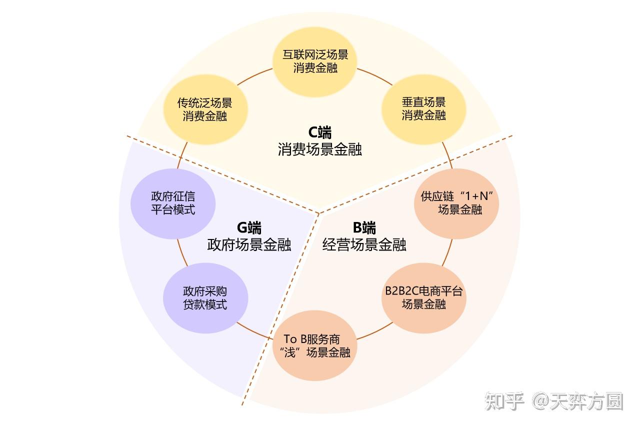 东方红睿丰混合(图1)