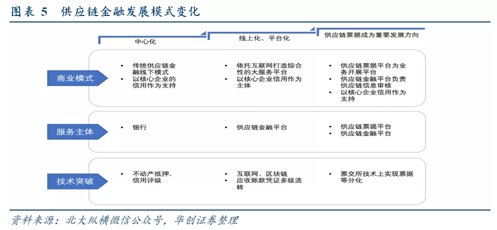 香港如何在APEC重塑亚太坐标?(图1)