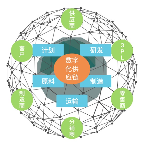 美军无人机特遣队剑指霍尔木兹海峡全球石油供应链能否承受新一轮封锁风险?(图1)