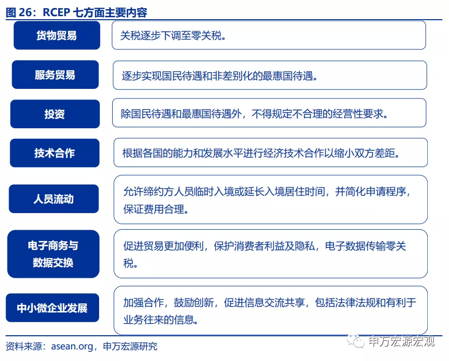 面向新型能源体系的能源安全观念(图1)