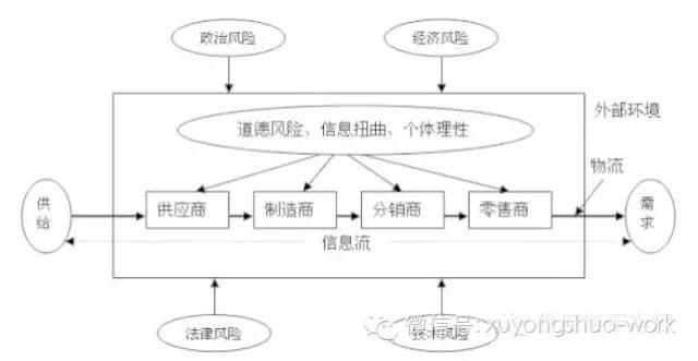 “浙里出海”走进三门助县域企业掘金跨境电商新蓝海(图1)