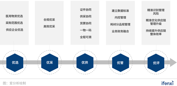 2026全球钢铁行业：从“规模竞赛”到“低碳重构”的时代转折(图1)