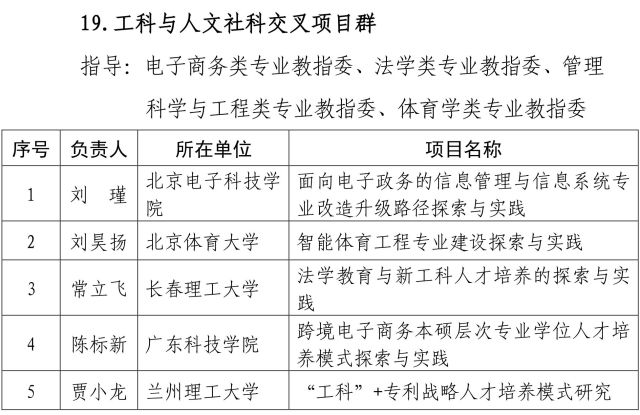 中邮核心优势灵活配置混合A(图1)