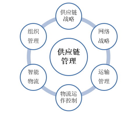 摩根创新商业模式混合A(图1)