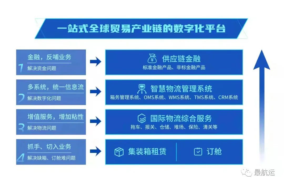 最多60天!国家首次专项整治车企账期:不得强推商票先行支付最高提至90%(图1)
