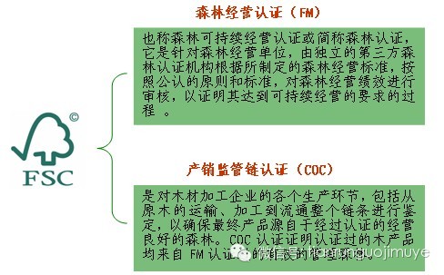 中国工程师(图1)