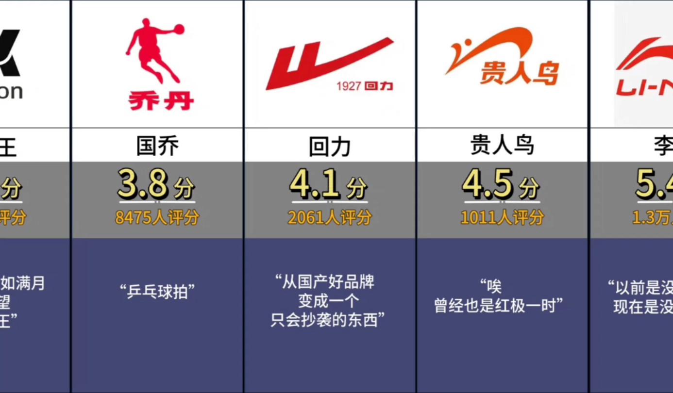 必迈体育冲刺IPO:马拉松跑火的跑鞋生意靠美津浓授权托举实控人背负175亿元债务(图1)